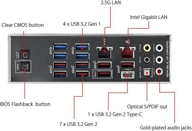 Alt view image 5 of 5 - ASUS ROG Crosshair VIII Hero X570 AMD AM4 ATX Motherboard