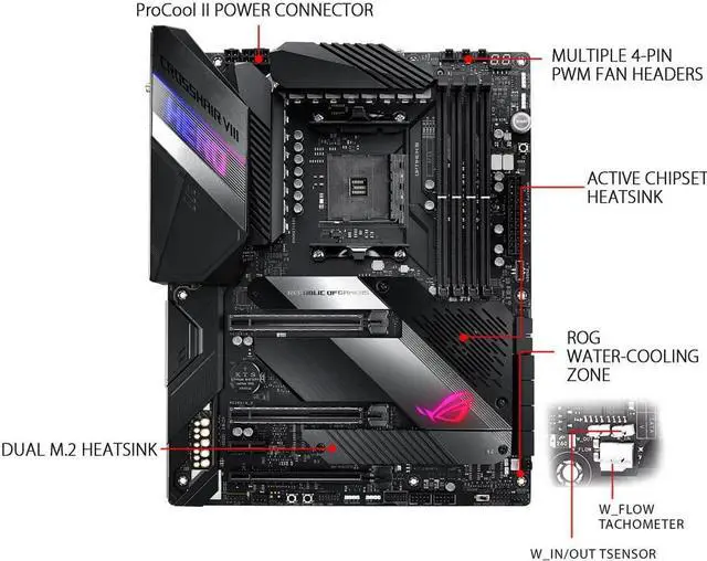 Alt view image 4 of 5 - ASUS ROG Crosshair VIII Hero X570 AMD AM4 ATX Motherboard
