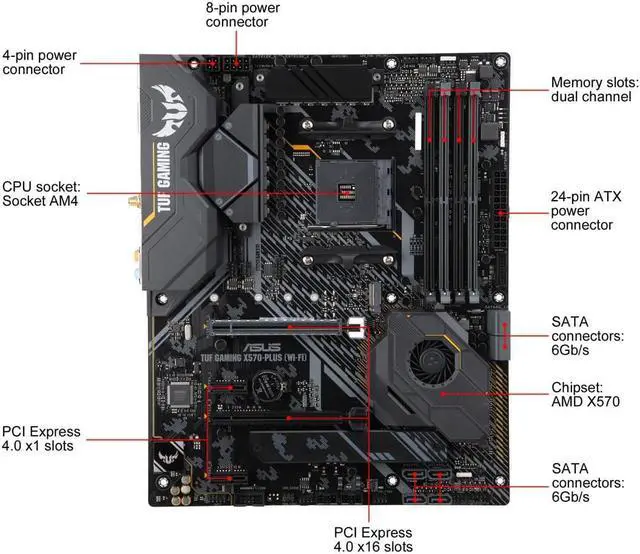 Alt view image 12 of 12 - ASUS AM4 TUF Gaming X570-Plus (Wi-Fi) ATX Motherboard with PCIe 4.0, Dual M.2, 12+2 with Dr. MOS Power Stage, HDMI, DP