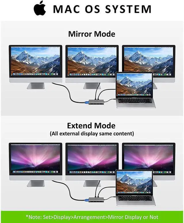 Alt view image 2 of 7 - Thunderbolt 3 USB-C 8K Docking Station Dual 4K Docking Station 100W Charging Triple Display Port 1xUSB-C, 2xUSB 2.0, 2xUSB 3.0, VGA,Ethernet, VGA, 2xDP to HDMI Adapter for Dell&HP&Lenovo&Mac&Windows