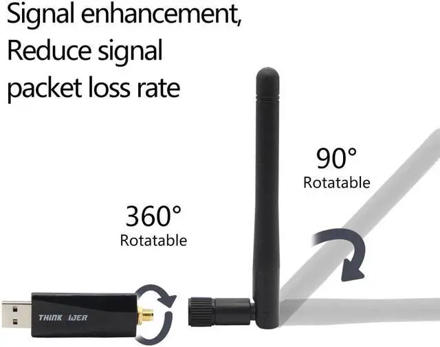 Alt view image 2 of 6 - ThinkRider USB ANT+ Stick Dongle Adapter Wireless Receiver for Wahoo,Suunto, Zwift, TacX,Bkool, TrainerRoad,Work with any ANT+  Bicycle Trainer