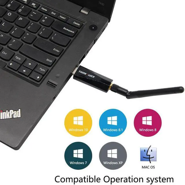 Alt view image 3 of 6 - ThinkRider USB ANT+ Stick Dongle Adapter Wireless Receiver for Wahoo,Suunto, Zwift, TacX,Bkool, TrainerRoad,Work with any ANT+  Bicycle Trainer