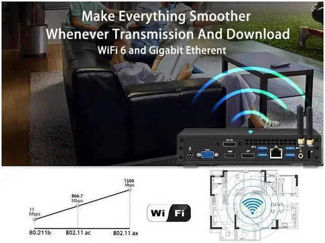 Alt view image 5 of 7 - NEOSMAY Mini PC Intel Core i5-11400T CPU 6 Core 12 Thread 16GB DDR4 RAM 512GB NVME SSD Gaming/Home/Office/Business UHD 730 Graphics WiFi 6,Bluetooth 5.2,Desktop Computer Support Auto Power On