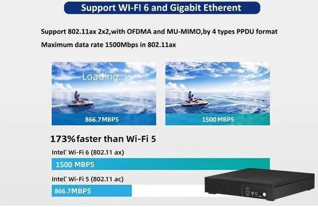 Alt view image 7 of 7 - NEOSMAY Mini Computer Intel Core i5-11400T CPU(upto 3.7GHz),32GB DDR4 RAM 1TB NVME SSD,Gaming/Home/Office/Business,WiFi6 Bluetooth 5.2 Support Auto Power On,4K Triple Display,VESA mounts