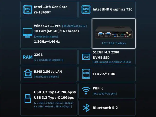 Alt view image 2 of 6 - NEOSMAY Desktop Computer Tower for Intel 13th Gen Core i5-13400T up to 4.4 GHz, 32GB Dual DDR4 RAM 512GB NVME SSD 1TB 2.5'' HDD Mini PC,Quad 2*HD+DP+VGA 4K Display,2X Type C,8X USB,2.5Gbe i226 LAN