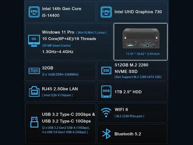 Alt view image 2 of 5 - NEOSMAY Tower Computer Desktop PC with-Intel 14th Gen Core i5-14400 up to 4.7GHz, 32GB Dual Channel DDR4 RAM, 512GB NVME SSD, 1TB 2.5'' HDD Mini PC with Type C, Quad Display, 8*USB, 2.5GbE i226 LAN