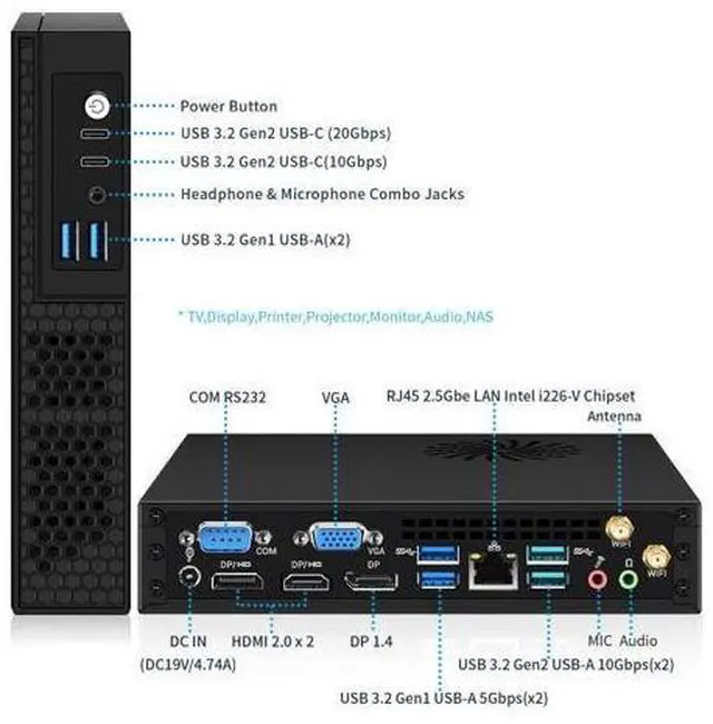 Alt view image 2 of 4 - NEOSMAY Desktop Computer Tower for 13th Gen Core i5-13400T up to 4.4 GHz 32GB Dual DDR4 RAM 512GB NVME SSD 1TB 2.5'' HDD Quad 2*HD+DP+VGA 4K Display 2X Type C 8X USB 2.5Gbe i226 LAN  Mini PC