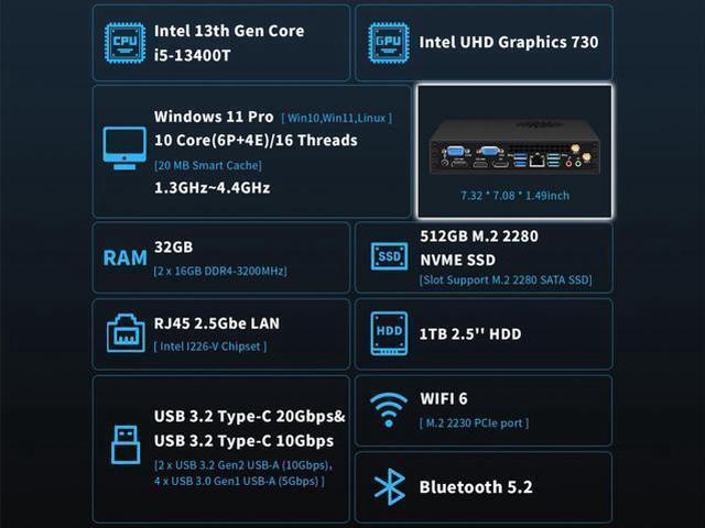 Alt view image 3 of 6 - NEOSMAY Desktop Computer Tower for Intel 13th Gen Core i5-13400T up to 4.4 GHz, 32GB Dual DDR4 RAM 512GB NVME SSD 1TB 2.5'' HDD Mini PC,Quad 2*HD+DP+VGA 4K Display,2X Type C,8X USB,2.5Gbe i226 LAN