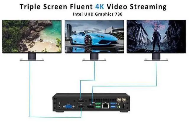 Alt view image 7 of 7 - NEOSMAY Mini Computer Core i5-11400T CPU(upto 3.7GHz),8GB DDR4 RAM 256GB NVME SSD,Gaming/Home/Office/Business,WiFi 6 Bluetooth 5.2 Support Auto Power On,4K Triple Display,VESA mounts