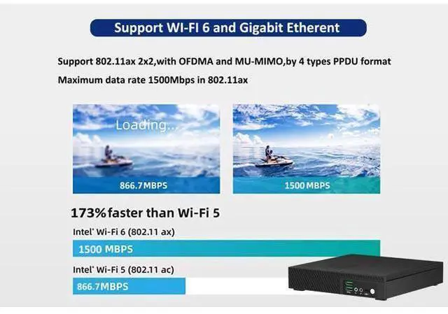 Alt view image 6 of 7 - NEOSMAY Mini Computer Core i5-11400T CPU(upto 3.7GHz),8GB DDR4 RAM 256GB NVME SSD,Gaming/Home/Office/Business,WiFi 6 Bluetooth 5.2 Support Auto Power On,4K Triple Display,VESA mounts