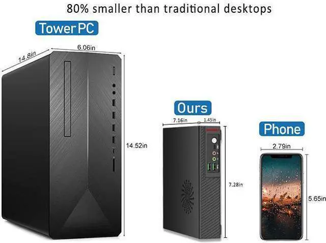 Alt view image 3 of 5 - NEOSMAY All in one Mini PC Core i5-11400T CPU(upto 3.7GHz),16GB DDR4 RAM 512GB NVME SSD,Gaming/Home/Office/Business,WiFi 6 Bluetooth 5.2 Support Auto Power On,4K Triple Displays,VESA