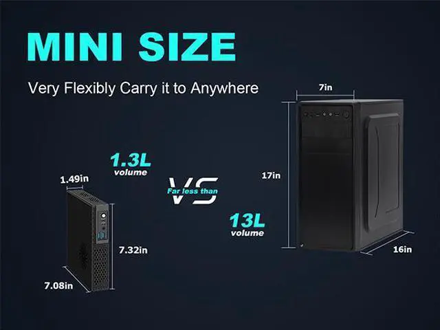 Alt view image 6 of 6 - NEOSMAY Desktop Computer Tower for Intel 13th Gen Core i5-13400T up to 4.4 GHz, 32GB Dual DDR4 RAM 512GB NVME SSD 1TB 2.5'' HDD Mini PC,Quad 2*HD+DP+VGA 4K Display,2X Type C,8X USB,2.5Gbe i226 LAN