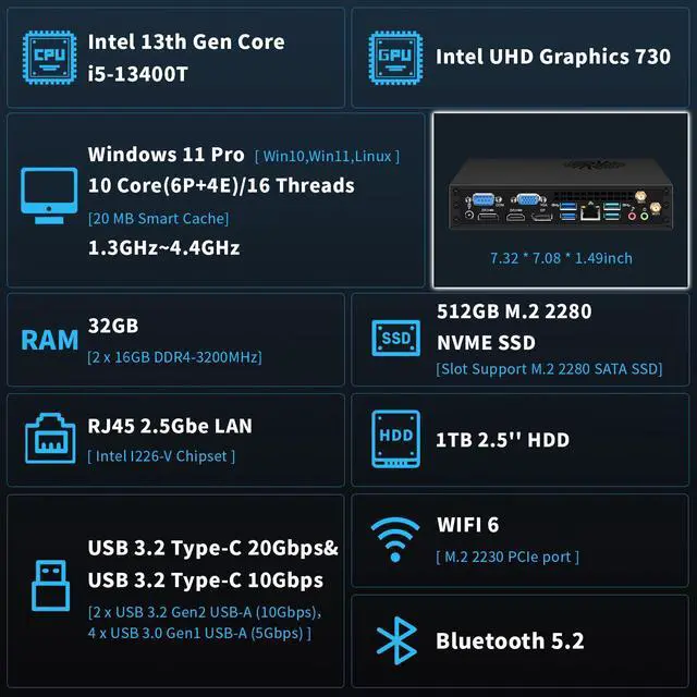 Alt view image 3 of 6 - NEOSMAY Desktop Computer Tower for Intel 13th Gen Core i5-13400T up to 4.4 GHz, 32GB Dual DDR4 RAM 512GB NVME SSD 1TB 2.5'' HDD Mini PC,Quad 2*HD+DP+VGA 4K Display,2X Type C,8X USB,2.5Gbe i226 LAN