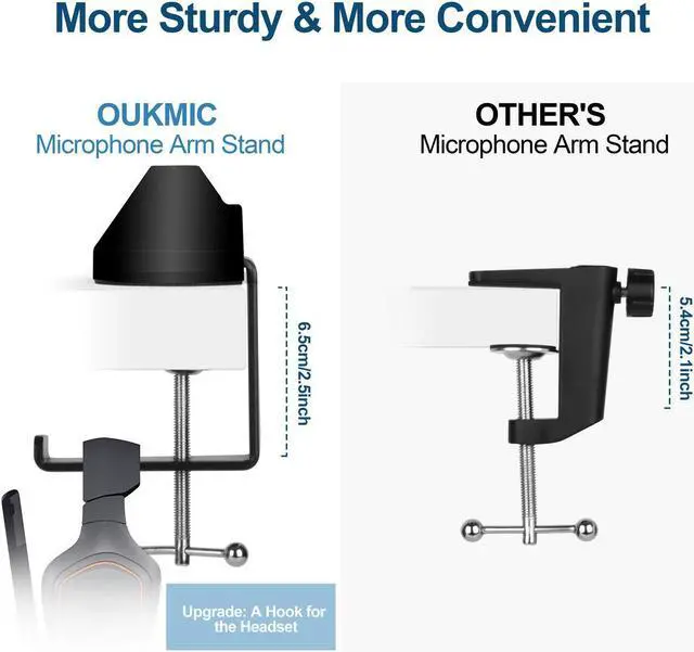 Alt view image 3 of 7 - Microphone Arm Stand, Mic Scissor Arm Adjustable Suspension Boom with Mic Clip and 5 Velcro Cable Ties, Heavy Duty Stand for Blue Yeti/QuadCast/Logitech Webcam/ Recording/ Gaming/ Streaming/ Karaoke