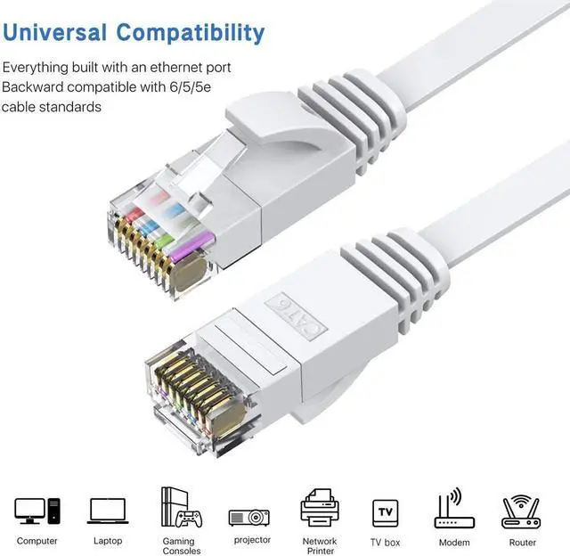 Alt view image 3 of 6 - Apiemo 20m Cat6 Ethernet Cable, Long Internet Cables High-Speed Patch Cord 1Gbps for 250Mhz/s UTP  Suitable for Console,  Router, Modem, Patch Panel, Switch, Router, Modem, Patch Panel