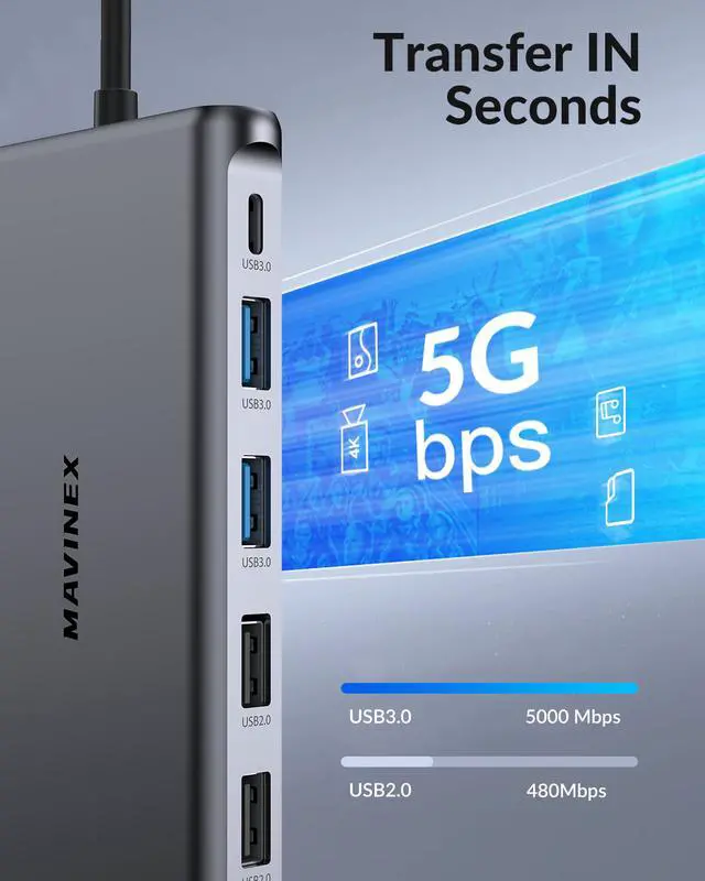 Alt view image 3 of 7 - USB C Docking Station, MAVINEX Triple Display USB C Hub with Dual 4K HDMI & 1080P VGA, 100W Power Delivery, 1Gbps Ethernet, USB-C and 4 USB-A Data Ports, SD TF Card Reader, for MacBook and Windows