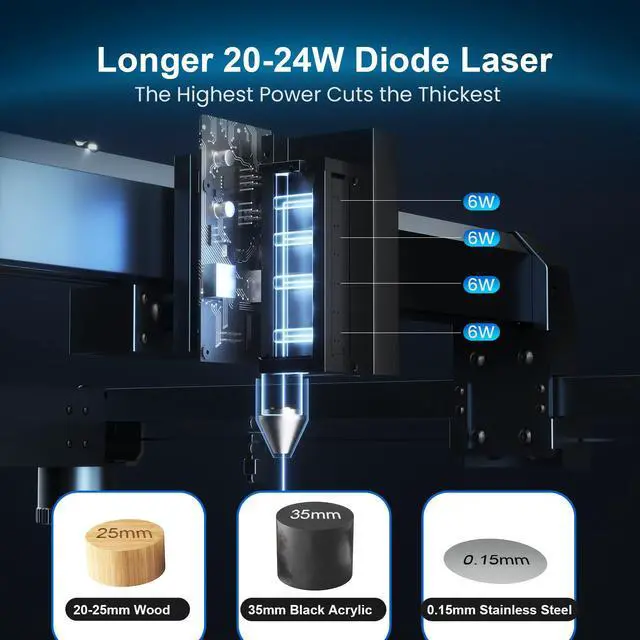 Alt view image 2 of 7 - Longer Laser B1 Engraving Machine, 150W DIY Precision Laser Cutter, 24W Laser Engraver with Air Assist, High Speed 36,000mm/min, Capable of Precise Cutting on Wood, Metal, Acrylic, Stainless Steel