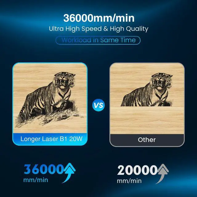 Alt view image 4 of 7 - Longer Laser B1 Engraving Machine, 150W DIY Precision Laser Cutter, 24W Laser Engraver with Air Assist, High Speed 36,000mm/min, Capable of Precise Cutting on Wood, Metal, Acrylic, Stainless Steel