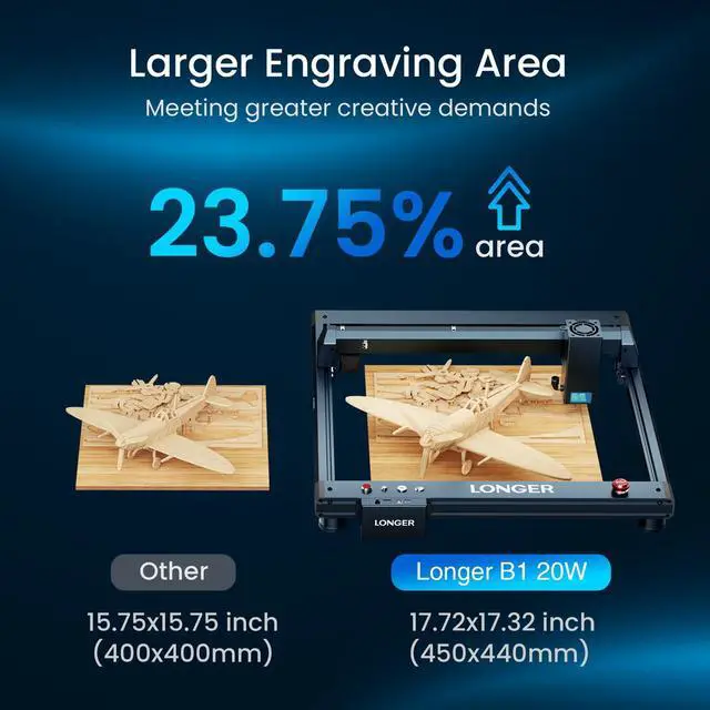 Alt view image 6 of 7 - Longer Laser B1 Engraving Machine, 150W DIY Precision Laser Cutter, 24W Laser Engraver with Air Assist, High Speed 36,000mm/min, Capable of Precise Cutting on Wood, Metal, Acrylic, Stainless Steel