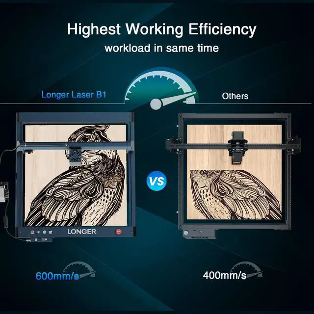 Alt view image 4 of 7 - Longer Laser B1 Laser Engraving Tool with Automated Air Assist, 48W Laser Cutting Power and a Machine Power of 200W, Home DIY Laser Carver for Wood, Metal, Paper, Acrylic, Glass, Leather, 18'' x 17''