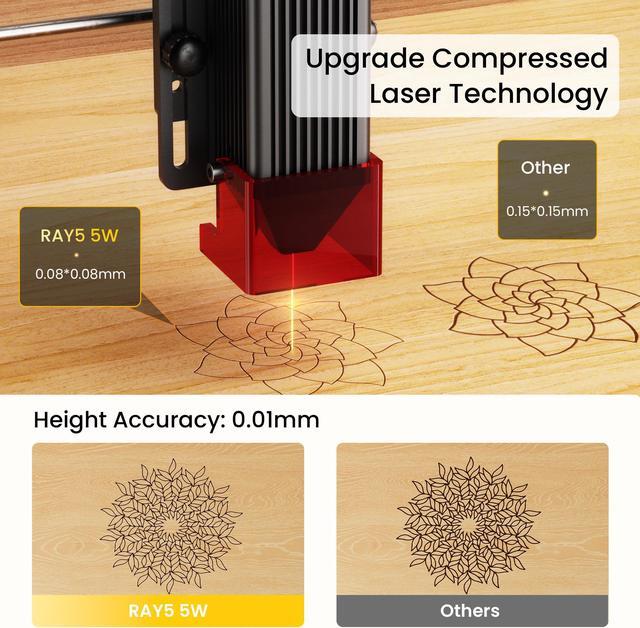 Longer Laser Engraver Ray5 5W Higher Accuracy DIY Laser Engraving Machine With 3.5 Touch Screen,Offline Usage Laser Cutter,400x400mm,0.08mm Laser