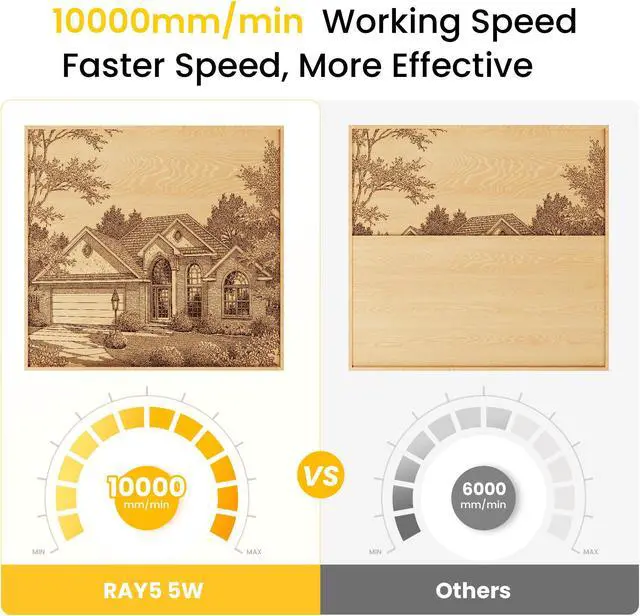 Alt view image 3 of 7 - LONGER RAY5 Laser Engraver,  5W Laser Engraving Cutting Machine for Metal and Wood, 3.5-inch Color Touch Screen, Offline Engraving/Cutting