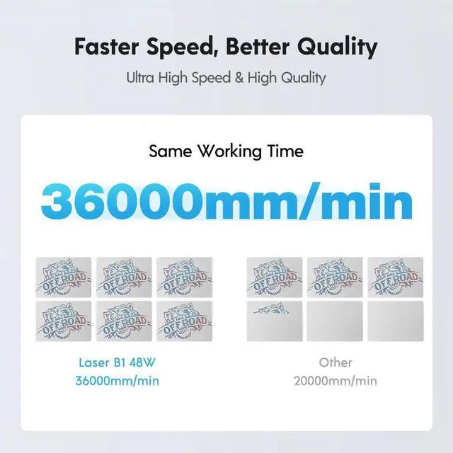 Alt view image 5 of 7 - Longer Laser B1 Engraver, 48W Laser Engraver Machine with Air Assist, 200W DIY Precisely Laser Cutting Machine, High-Speed 36000mm/min, Home DIY Laser Carver for Wood, Metal, Paper, Acrylic, Glass