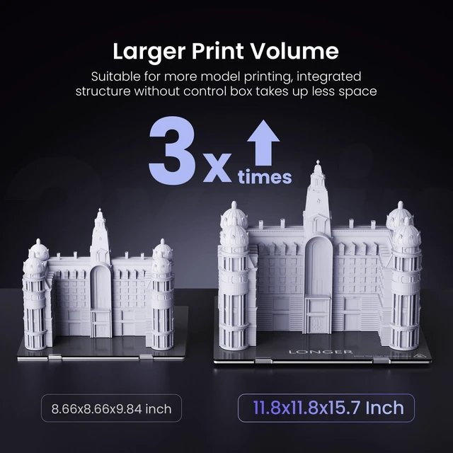 Alt view image 2 of 7 - REFURBISHED Longer LK5 Pro 3D printer, Dual Blower KitRefurbished longer LK5 Pro 3D printer, FDM Large Size 3D Printer, 90% Pre-Assembled,11.8x11.8x15.7 Inch Big Print Size