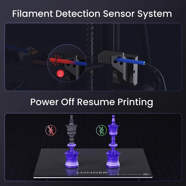 Alt view image 5 of 7 - REFURBISHED Longer LK5 Pro 3D printer, Dual Blower KitRefurbished longer LK5 Pro 3D printer, FDM Large Size 3D Printer, 90% Pre-Assembled,11.8x11.8x15.7 Inch Big Print Size