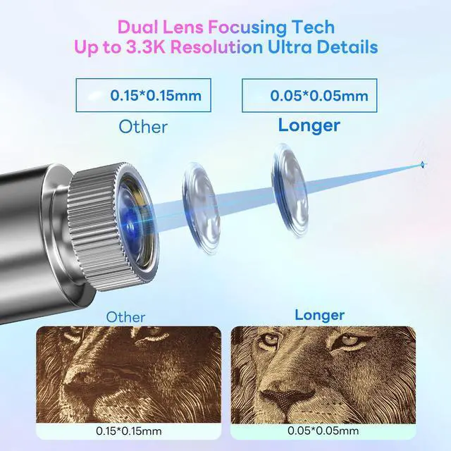 Alt view image 2 of 7 - Longer Nano Portable Laser Engraving Machine - 5000mm/s High Speed, 6W Laser Output Power, 0.05mm Precision, Suitable for Wood, Acrylic, Leather, Fabric, Metal, Ceramic, DIY Projects