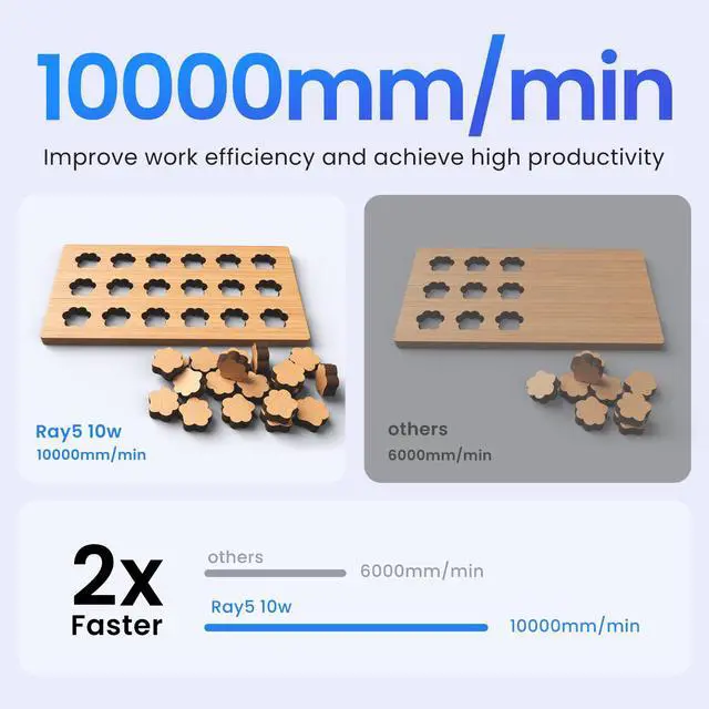 Alt view image 3 of 7 - Longer RAY5 Laser Engraver with Air Assist Kit, 10W High-Precision Laser Engraver, Compressed Spot CNC, App Offline Control, DIY Engraving Tool for Metal/Glass/Wood, Engraving Area 15.7 "x15.7"