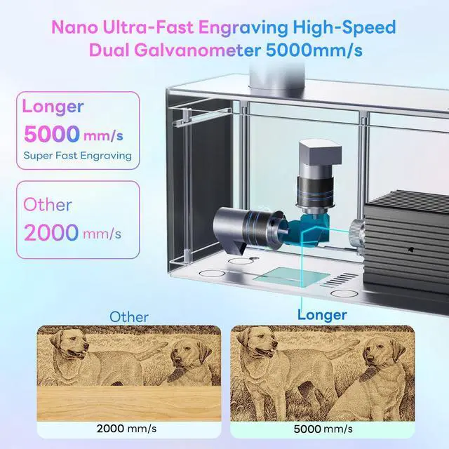 Alt view image 2 of 7 - Longer Nano Portable Laser Engraving Machine -  6W Laser Output Power, 5000mm/s High Speed,0.05mm Precision, Suitable for Wood, Acrylic, Leather, Fabric, Metal, Ceramic, DIY Projects