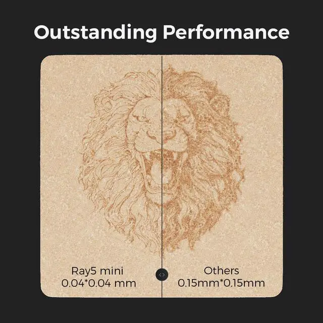 Alt view image 4 of 7 - LONGER Ray5 mini Laser Engraver and Portable Laser Engraver, 0.04mm Laser Spot, 12000mm/min, Desktop Laser Engraver, Ideal for DIY Projects on Wood, Metal, Acrylic, Leather, and More (2.5W)