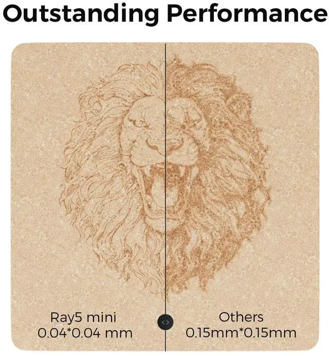 Alt view image 4 of 7 - LONGER Laser Engraver  Ray5 mini Portable Laser Engraving and Cutting Machine, 0.04mm Laser Spot, 12000mm/min, Ideal for DIY Projects on Wood, Metal, Acrylic, Leather, and More (3.5W)
