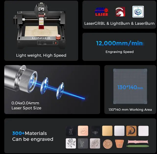 Alt view image 3 of 7 - LONGER Ray5 mini Laser Engraver and Portable Laser Engraver, 0.04mm Laser Spot, 12000mm/min, Desktop Laser Engraver, Ideal for DIY Projects on Wood, Metal, Acrylic, Leather, and More (2.5W)