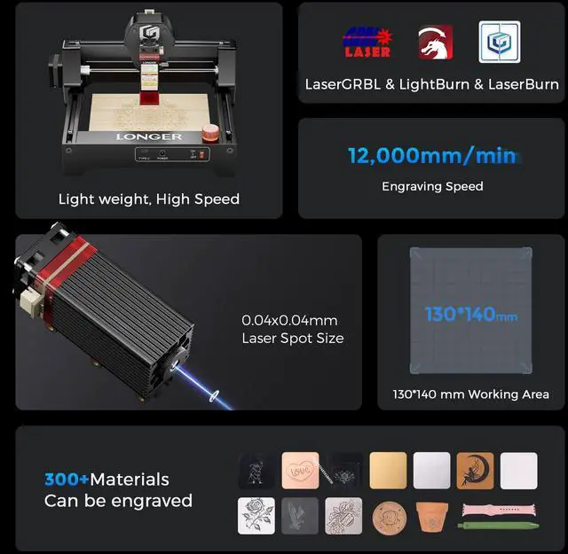 Alt view image 3 of 7 - LONGER Ray5 mini 2.5W Laser Engraver and Portable Laser Engraver, 0.04mm Laser Spot, 12000mm/min, Desktop Laser Engraver, Ideal for DIY Projects on Wood, Metal, Acrylic, Leather, and More