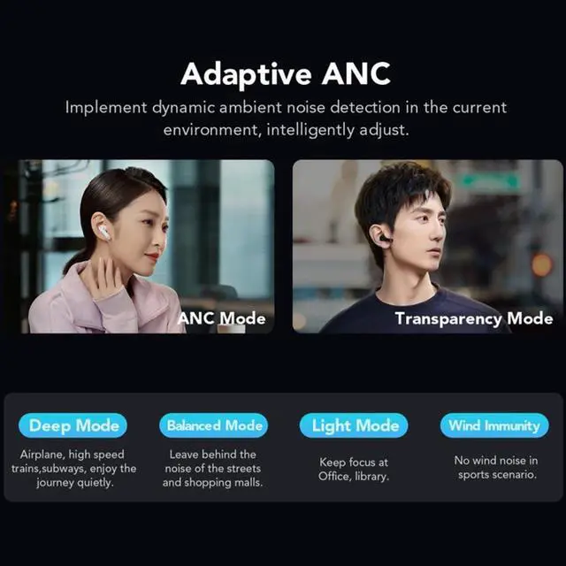 Alt view image 5 of 6 - Black Shark JoyBuds Pro ANC TWS Earphones Global version Gaming Earbuds Ultra-low Latency 14.2mm Driver Dual-mic Fast Charge Bluetooth 5.2 Black