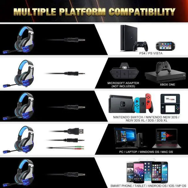 Alt view image 2 of 7 - NPET HS10 Stereo Gaming Headset for PS4, PC, Xbox One Controller, Noise Cancelling Over-Ear Headphones with Mic, Soft Memory Earmuffs, LED Backlit, Volume Control, Blue