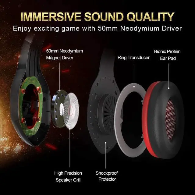 Alt view image 2 of 7 - NPET HS10 Stereo Gaming Headset for PS4, PC, Xbox One Controller, Noise Cancelling Over-Ear Headphones with Mic, Soft Memory Earmuffs, LED Backlit, Volume Control,Red