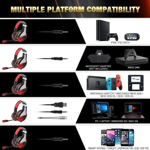 Alt view image 3 of 7 - NPET HS10 Stereo Gaming Headset for PS4, PC, Xbox One Controller, Noise Cancelling Over-Ear Headphones with Mic, Soft Memory Earmuffs, LED Backlit, Volume Control,Red