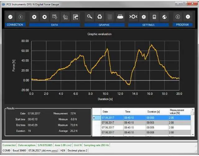 Alt view image 5 of 7 - PCE-DFG N 10 Force Gauge, 1600 Hz Sampling Rate