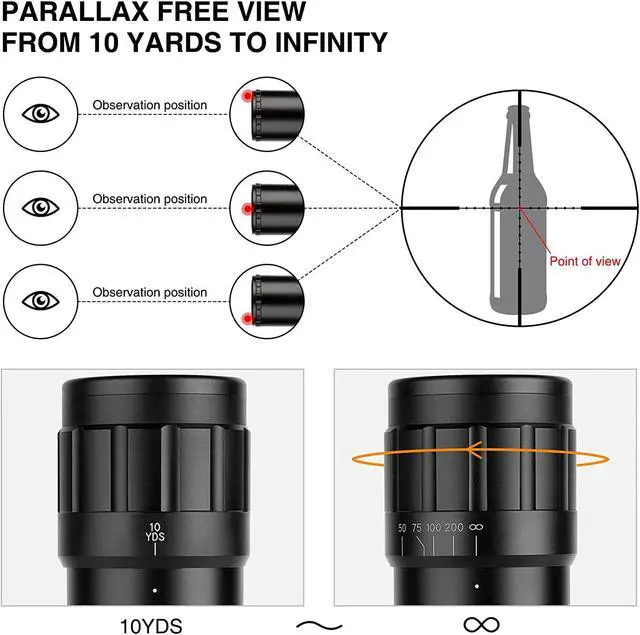 Alt view image 4 of 7 - CVLIFE 3-9x40AO Rifle Scope Optics R4 Reticle Crosshair Gun Scope with 20mm Free Mounts