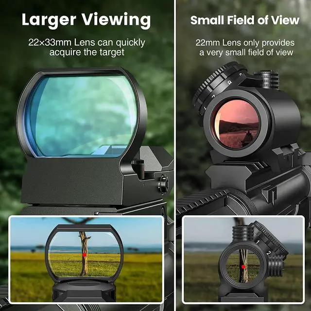 Alt view image 4 of 7 - Red Green Dot Gun Sight Scope Sight, 4 Adjustable Reticles Holographic Optic with 20mm Rail Mount