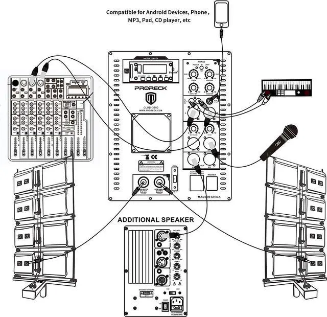 Alt view image 5 of 6 - PRORECK Club 3500 15 inch subwoofer 3000W DJ Powered PA Speaker System Combo Set with 8 Array Speakers,Bluetooth, USB, SD Card, Remote Control, for Meeting, Speeches, Churches, Performances, DJ Gig