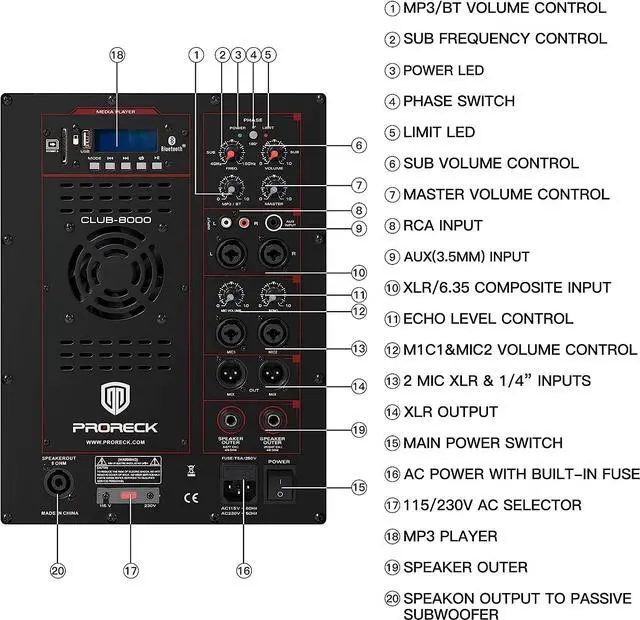 Alt view image 3 of 7 - PRORECK Club 8000 18-inch 8000W P.M.P.O Stereo DJ/Powered PA Speaker System Combo Set 6 Line Array Speakers and Two 18 inch Subwoofers with Bluetooth/USB Drive Read/SD Card/Remote Control