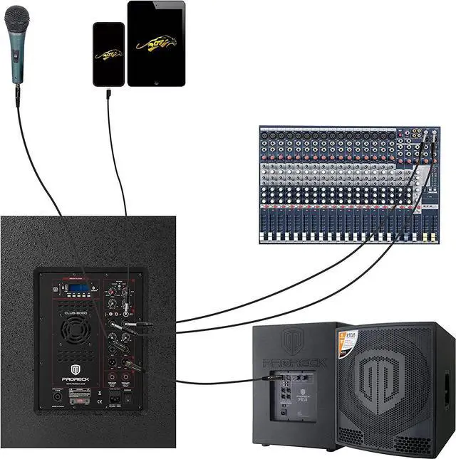 Alt view image 6 of 7 - PRORECK Club 8000 18-inch 8000W P.M.P.O Stereo DJ/Powered PA Speaker System Combo Set 6 Line Array Speakers and Two 18 inch Subwoofers with Bluetooth/USB Drive Read/SD Card/Remote Control
