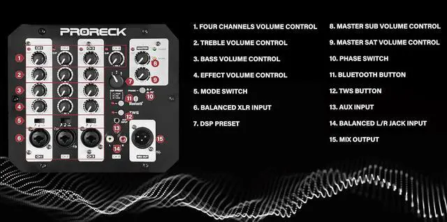Alt view image 2 of 5 - Proreck 800EX 12 -inch 800W Powered Speaker System, Equipped with TWS/Bluetooth, Array Speaker and 12 inch Subwoofer for Party, Speeches, DJ, Gig, Live