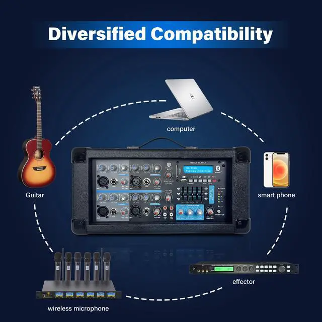 Alt view image 3 of 6 - PRORECK DELTA 10 1800W Bluetooth PA Speaker System with 4-Channel Powered Mixer, 2 10-Inch Passive Speakers, Stands, Reverb Effects, and 15V Phantom Power. Perfect for DJs, Bands, Karaoke, Live Events