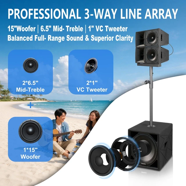 Alt view image 5 of 7 - PRORECK Stage 215 7000W PA System, Dual 15" Subwoofers, 4x6.5 Line Array