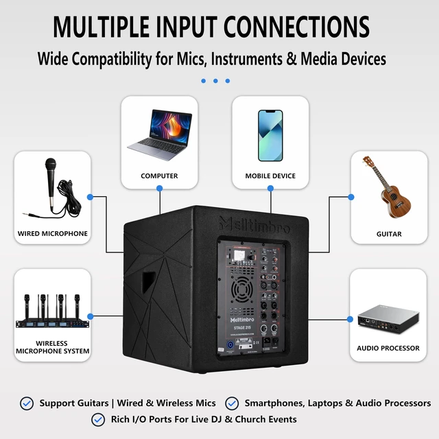 Alt view image 7 of 7 - PRORECK Stage 215 7000W PA System, Dual 15" Subwoofers, 4x6.5 Line Array